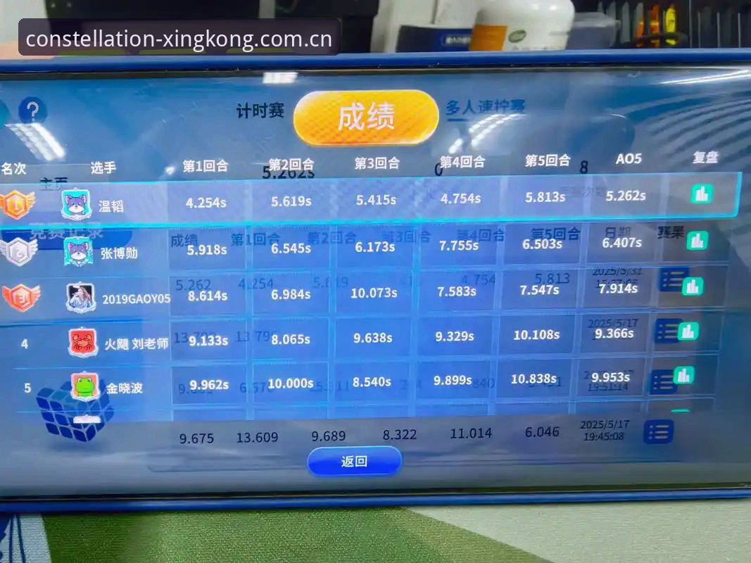 实时比分vs数据延迟：星空CN实时比分数据如何改写观赛决策效率