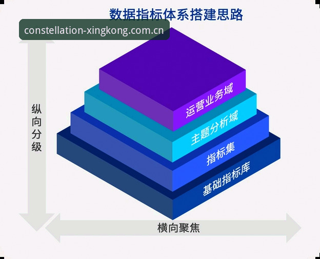 星空自研版赔率分析实战指南：从数据波动到策略落地